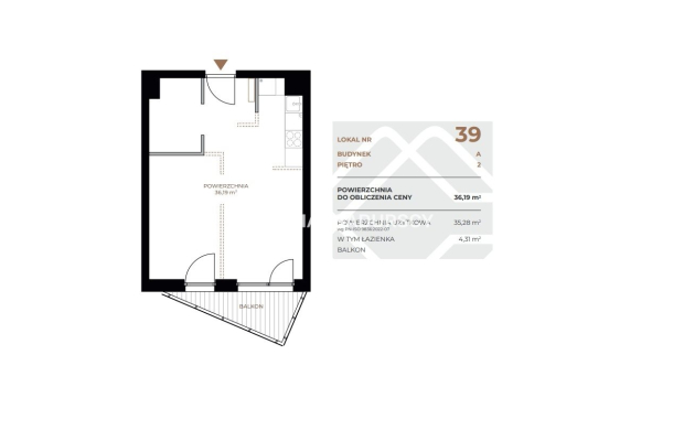 Lokale na sprzedaż – nowa inwestycja!