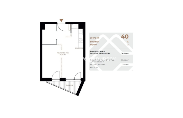 Lokale na sprzedaż – nowa inwestycja!