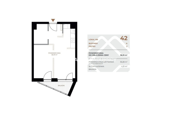 Lokale i mieszkania na sprzedaż – nowa inwestycja!