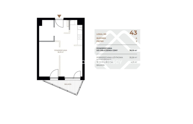 Lokale na sprzedaż – nowa inwestycja!