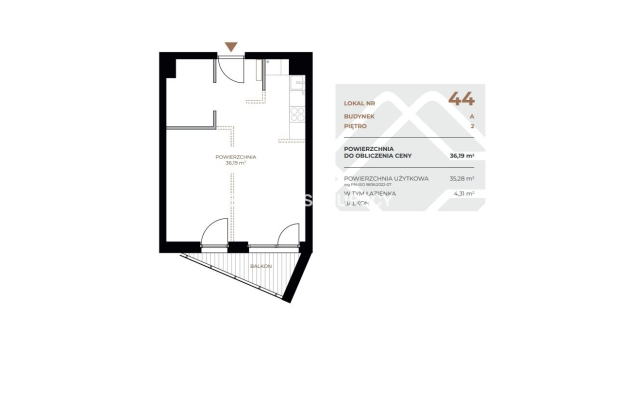 Lokale na sprzedaż – nowa inwestycja!