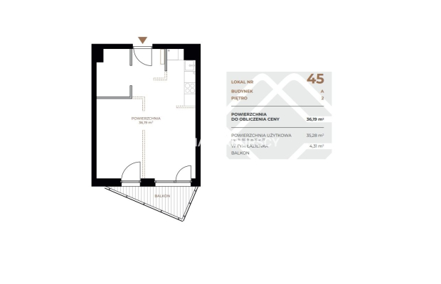 Lokale na sprzedaż – nowa inwestycja!