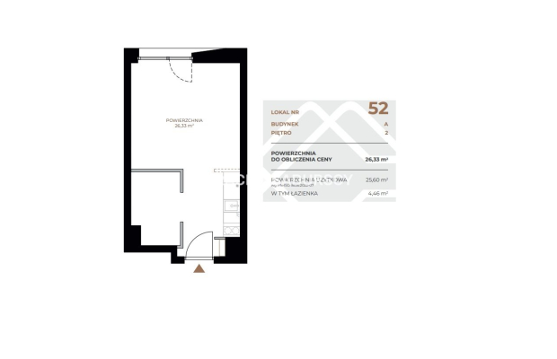 Lokale i mieszkania na sprzedaż – nowa inwestycja!