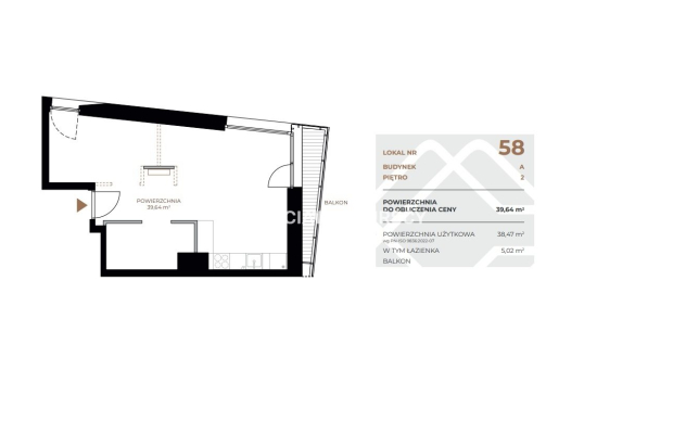 Lokale i mieszkania na sprzedaż – nowa inwestycja!