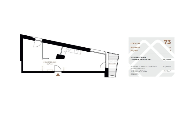 Lokale i mieszkania na sprzedaż – nowa inwestycja!
