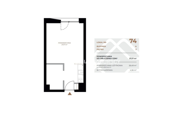 Lokale i mieszkania na sprzedaż – nowa inwestycja!