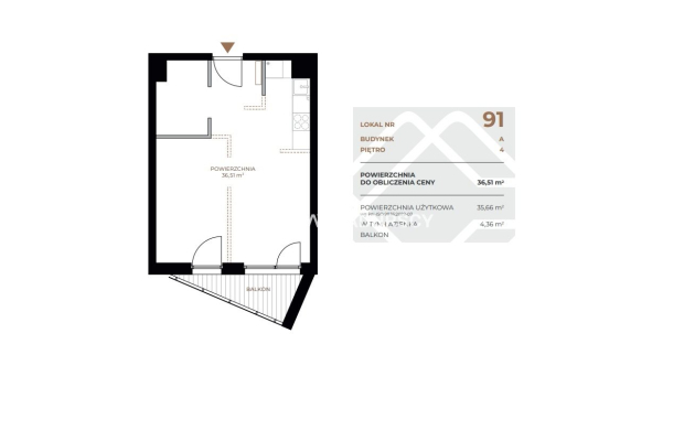 Lokale i mieszkania na sprzedaż – nowa inwestycja!