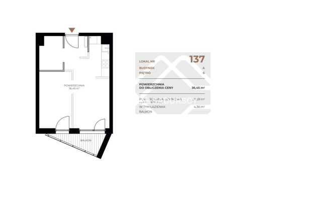 Lokale i mieszkania na sprzedaż – nowa inwestycja!