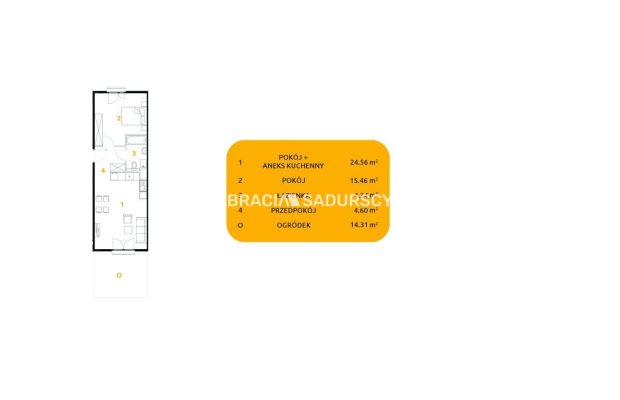 Nowe mieszkania na Górce Narodowej