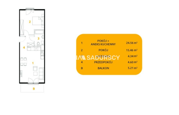 Nowe mieszkania na Górce Narodowej