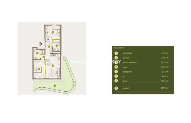 Prądnik Biały, Nowe osiedle Plac imbramowski