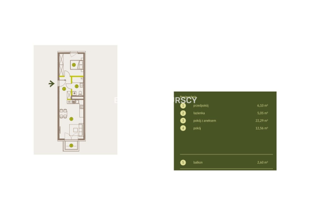 Prądnik Biały, Nowe osiedle Plac imbramowski