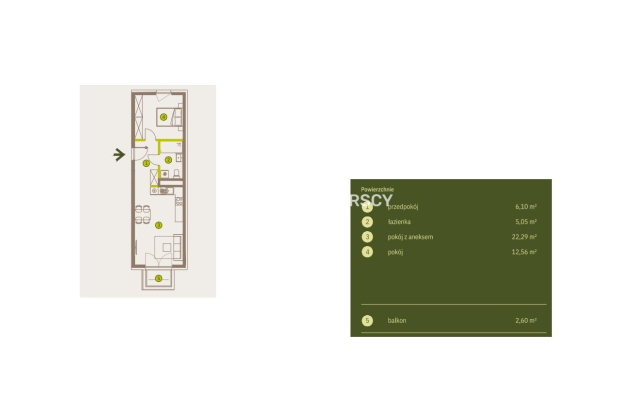 Prądnik Biały, Nowe osiedle Plac imbramowski