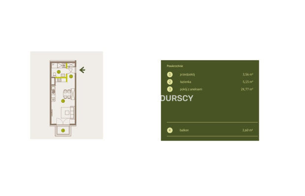 Prądnik Biały, Nowe osiedle Plac imbramowski