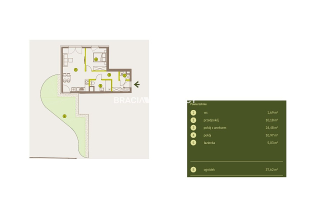 Prądnik Biały, Nowe osiedle Plac imbramowski