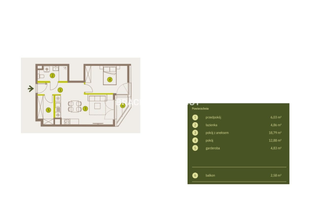 Prądnik Biały, Nowe osiedle Plac imbramowski