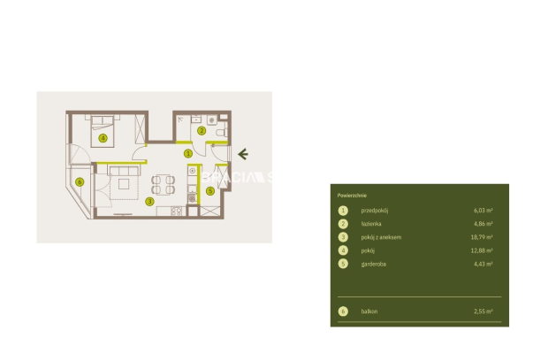 Prądnik Biały, Nowe osiedle Plac imbramowski