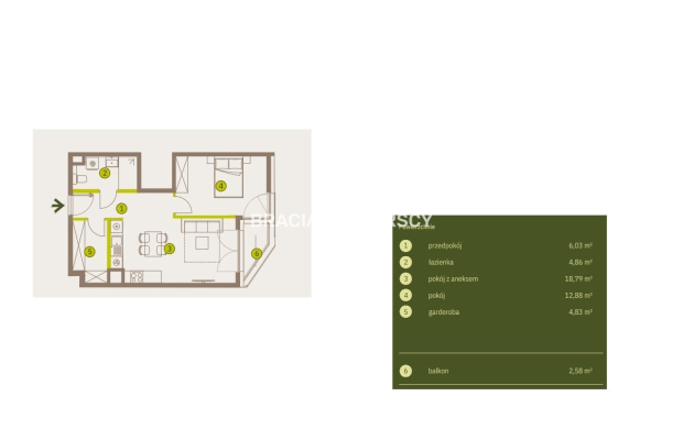 Prądnik Biały, Nowe osiedle Plac imbramowski