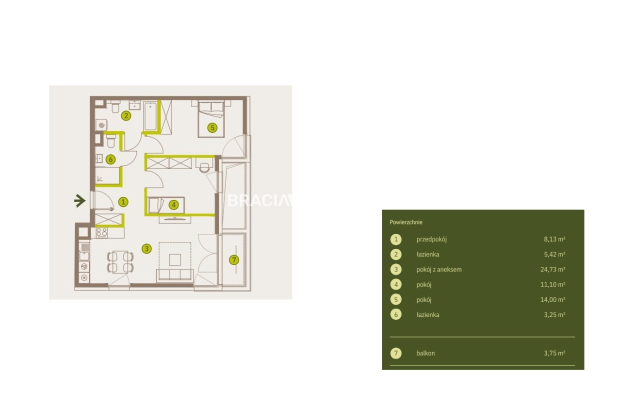 Prądnik Biały, Nowe osiedle Plac imbramowski