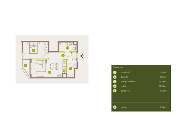 Prądnik Biały, Nowe osiedle Plac imbramowski