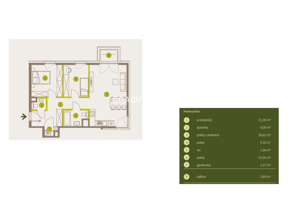 Prądnik Biały, Nowe osiedle Plac imbramowski