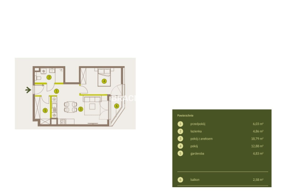 Prądnik Biały, Nowe osiedle Plac imbramowski