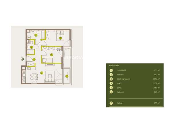 Prądnik Biały, Nowe osiedle Plac imbramowski