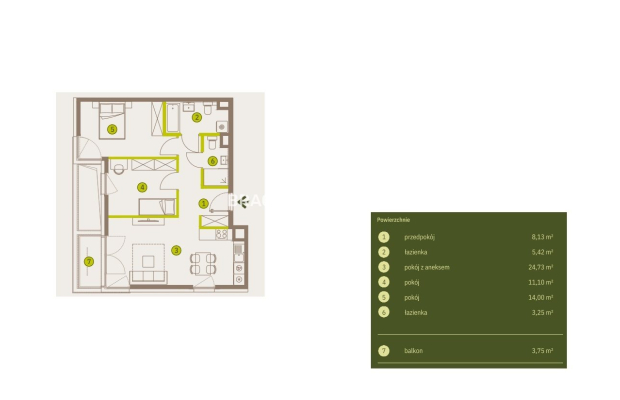 Prądnik Biały, Nowe osiedle Plac imbramowski