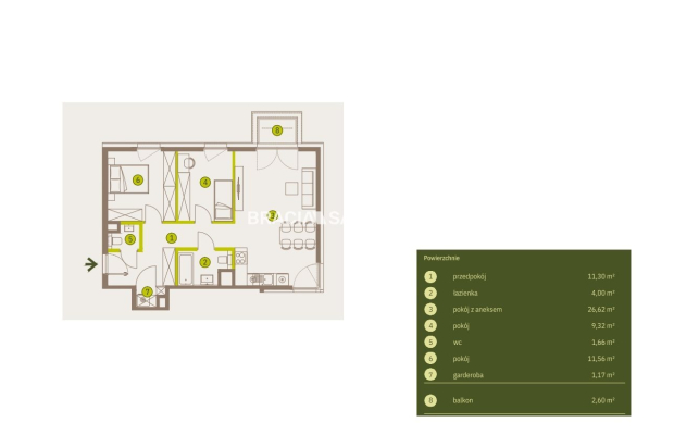 Prądnik Biały, Nowe osiedle Plac imbramowski