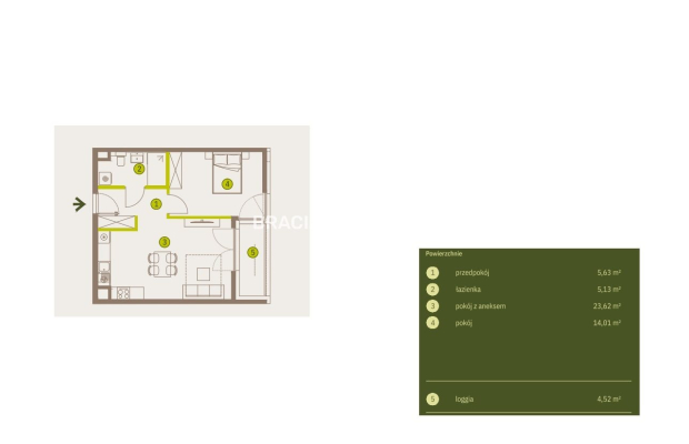 Prądnik Biały, Nowe osiedle Plac imbramowski