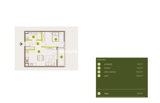 Prądnik Biały, Nowe osiedle Plac imbramowski