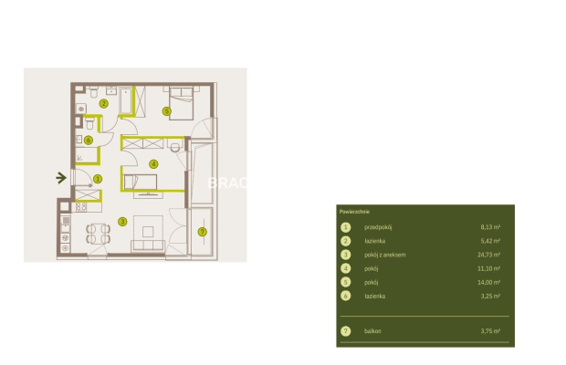 Prądnik Biały, Nowe osiedle Plac imbramowski