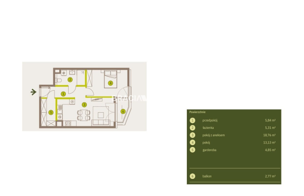 Prądnik Biały, Nowe osiedle Plac imbramowski