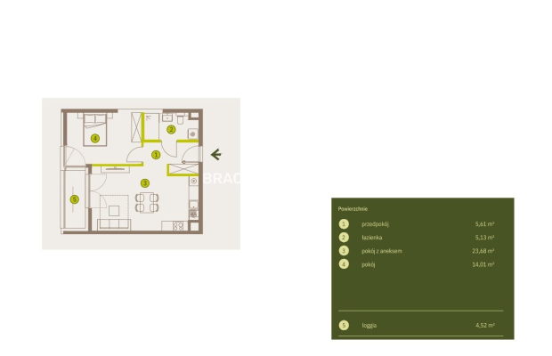 Prądnik Biały, Nowe osiedle Plac imbramowski