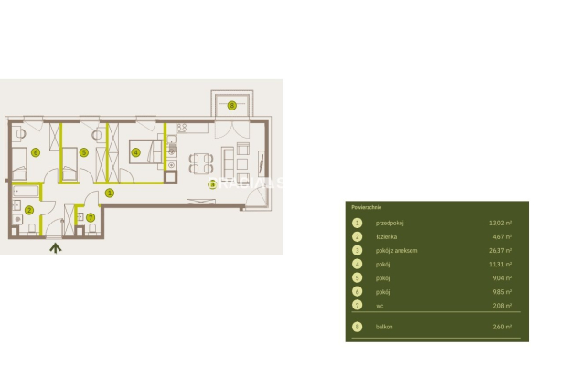 Prądnik Biały, Nowe osiedle Plac imbramowski