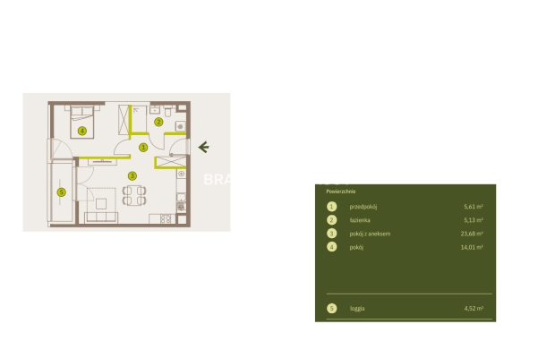 Prądnik Biały, Nowe osiedle Plac imbramowski