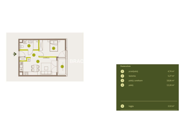 Prądnik Biały, Nowe osiedle Plac imbramowski