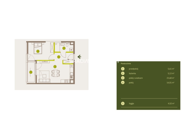 Prądnik Biały, Nowe osiedle Plac imbramowski