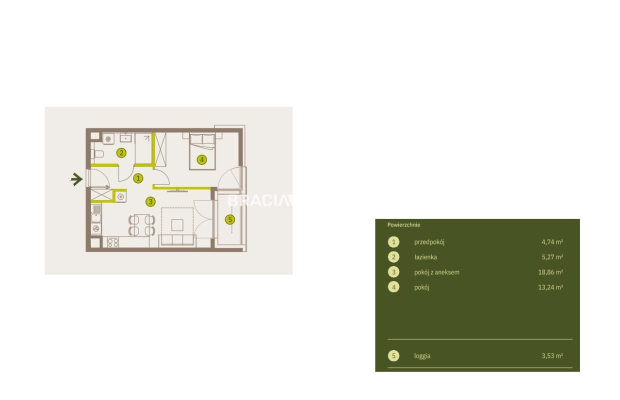 Prądnik Biały, Nowe osiedle Plac imbramowski