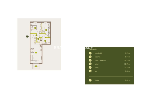 Prądnik Biały, Nowe osiedle Plac imbramowski