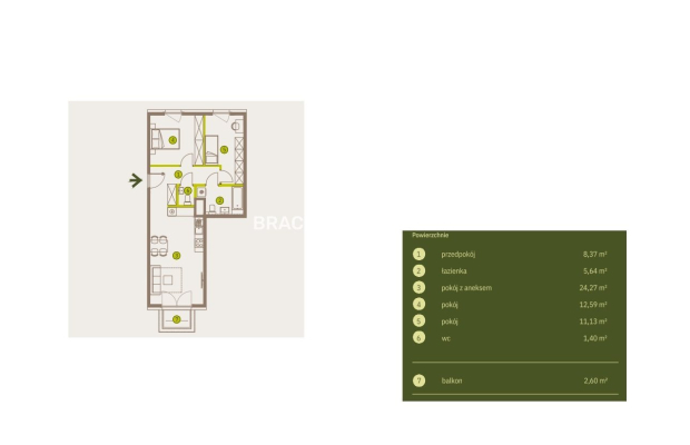 Prądnik Biały, Nowe osiedle Plac imbramowski