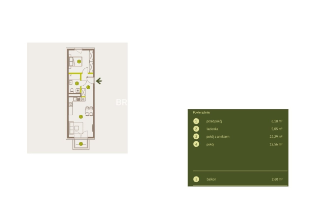 Prądnik Biały, Nowe osiedle Plac imbramowski