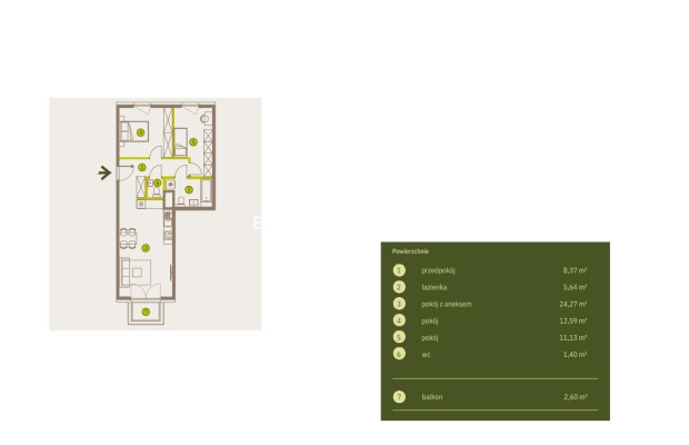 Prądnik Biały, Nowe osiedle Plac imbramowski