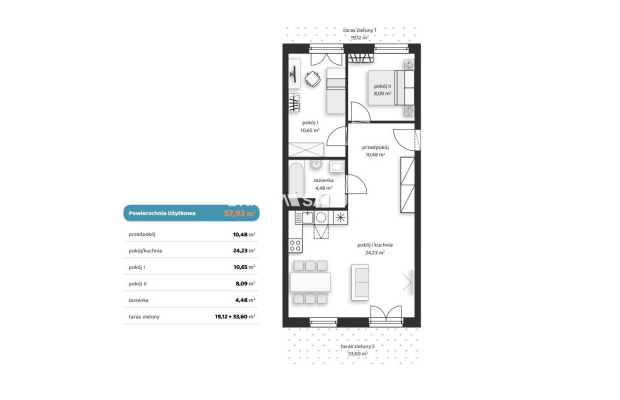 Komfortowe mieszkania z balkonem lub ogródkiem! 