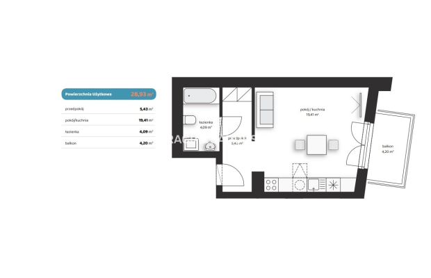 Komfortowe mieszkania z balkonem lub ogródkiem! 