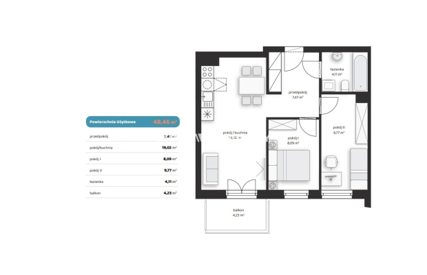 Komfortowe mieszkania z balkonem lub ogródkiem! 