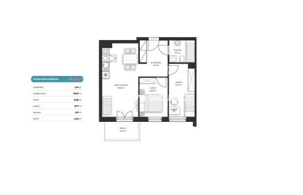 Komfortowe mieszkania z balkonem lub ogródkiem! 