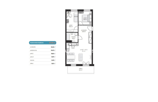 Komfortowe mieszkania z balkonem lub ogródkiem! 