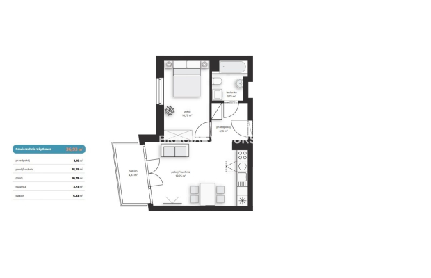 Komfortowe mieszkania z balkonem lub ogródkiem! 