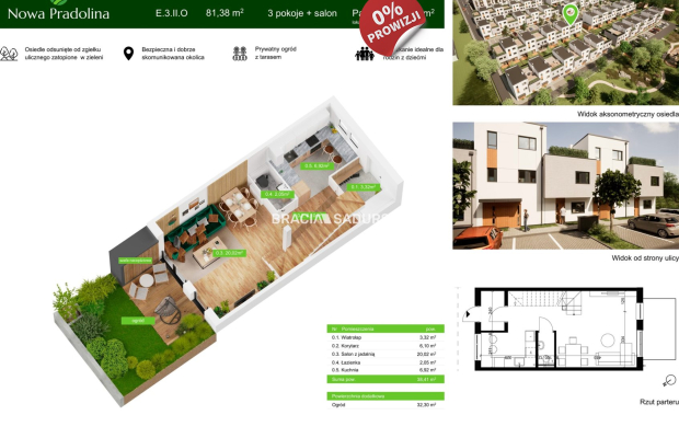 Nowa Pradolina mieszkaniez 2 poziomowe